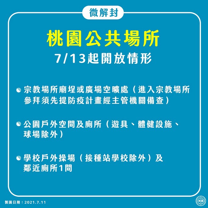 三級警戒桃園微解封（景點開放以及未開放區域） @愛伯特