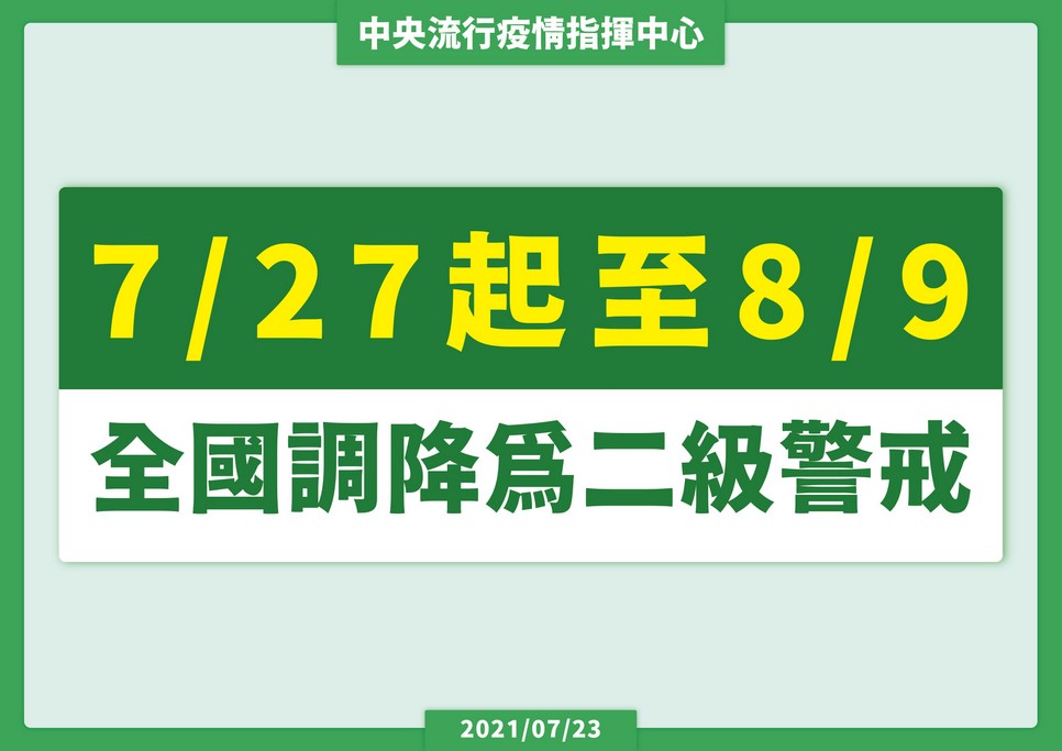 727調降至二級警戒規定懶人包（全程佩戴口罩，室內50人，室外100人）　 @愛伯特