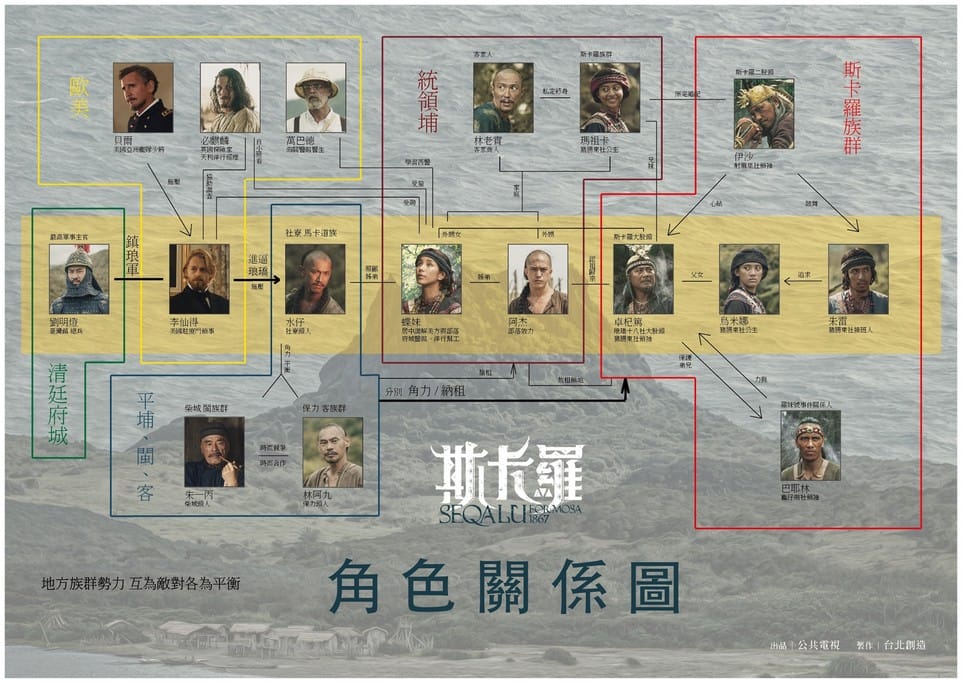 斯卡羅線上看（哪裡看？電視劇讓你免費追！臺灣年度史詩大劇）