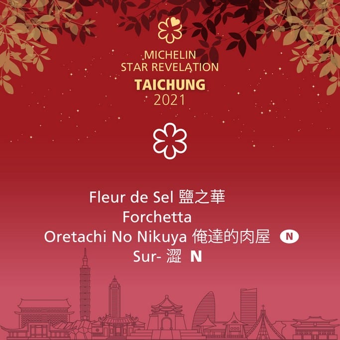 2021台北米其林與台中米其林（星級餐廳/必比登推介/餐盤餐廳）