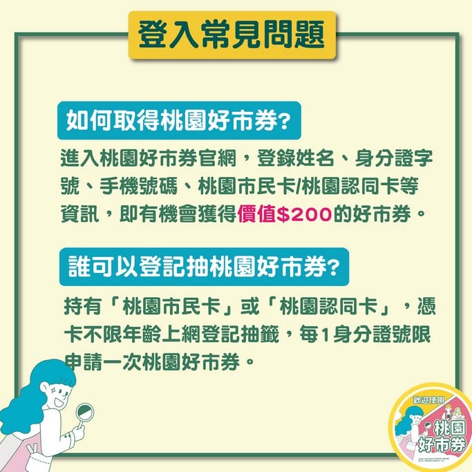 第二波200元桃園好市券加碼（抽籤時間/使用地點/發放名額）