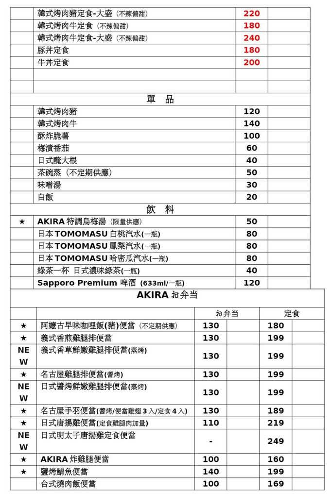 Akira明食堂．台南中西美食（私房料理搭配名廚傳授菜色有口碑保證） @愛伯特