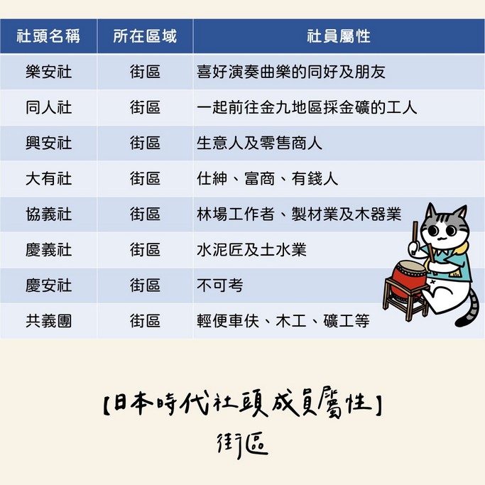 大溪624慶典。來去大溪普濟堂拜聖帝公（社頭，遶境隊伍介紹，社頭電影院） @愛伯特