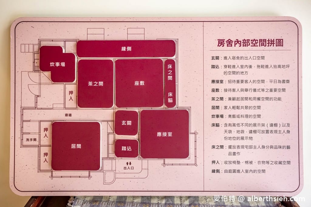 桃園中壢景點．壢景町（中壢城市故事館群，警察日式宿舍，見證過台灣首次民主街頭運動）