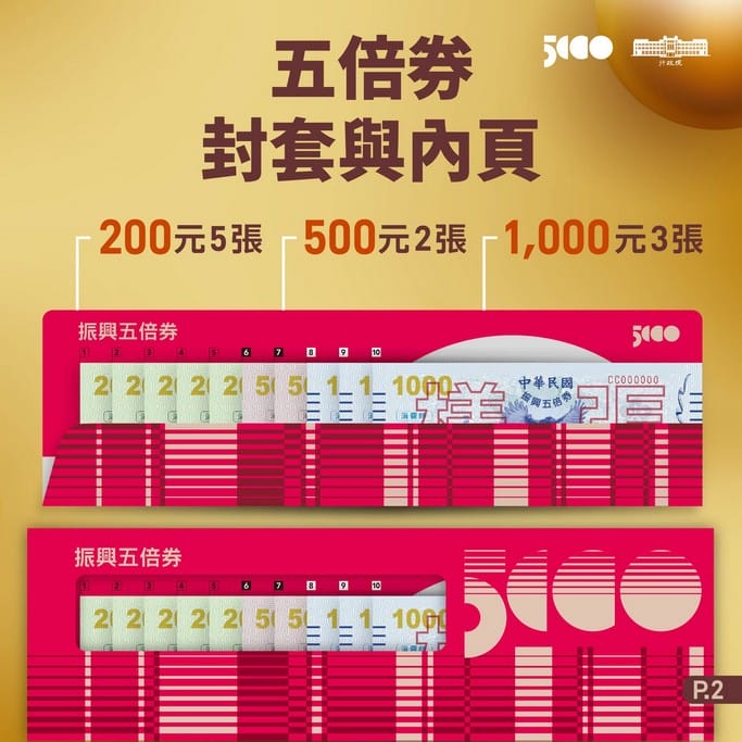 振興五倍券懶人包（如何登記？如何領？怎麼用？外加八大加碼券最高可領10488元）