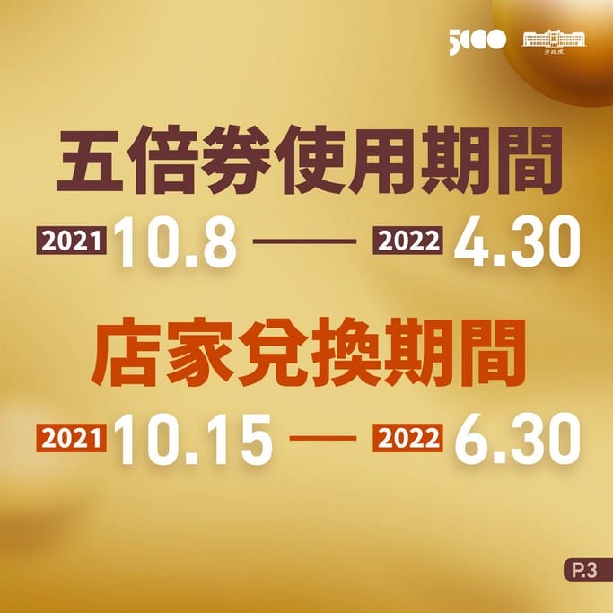 振興五倍券懶人包（如何登記？如何領？怎麼用？外加八大加碼券最高可領10488元）