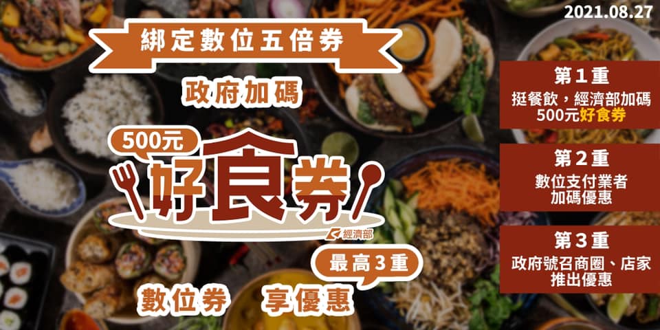 2021好食券懶人包，500元領取方式，使用項目，適用店家，前400萬名綁定數位券直接領