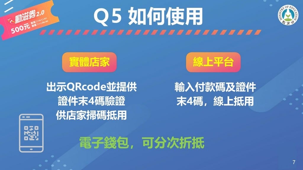 2021動滋券懶人包，中獎號碼，領取方式，使用項目，適用店家