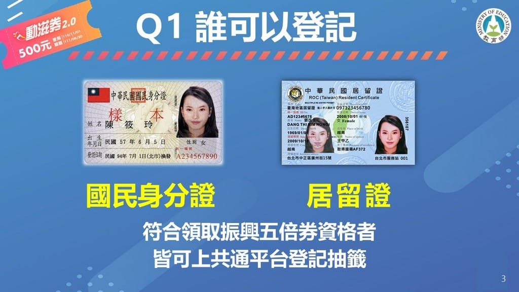 2021動滋券懶人包，中獎號碼，領取方式，使用項目，適用店家