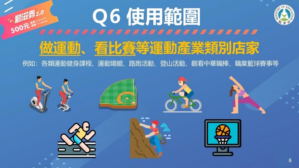 2021動滋券懶人包，中獎號碼，領取方式，使用項目，適用店家