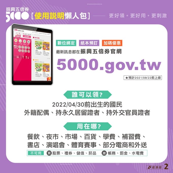 振興五倍券如何登記網址預約？怎麼抽振興券加碼好康？