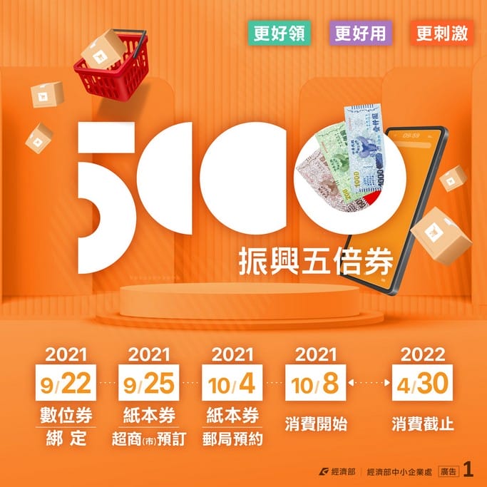 振興五倍券如何登記網址預約？怎麼抽振興券加碼好康？