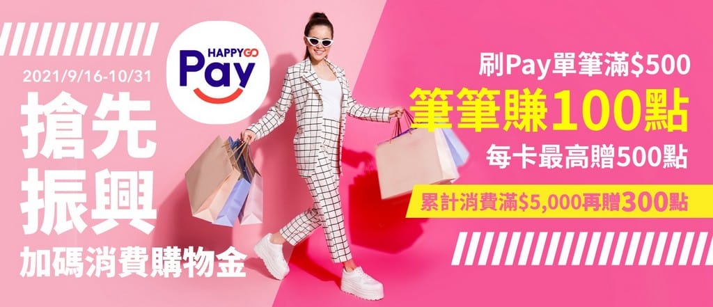 振興五倍券加碼（行動支付/信用卡銀行/電子票證，HAPPY GO Pay加碼優惠）