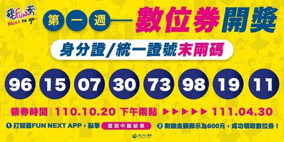 2021藝fun券懶人包，300萬份600元，中獎號碼/領取優惠/哪裡可以使用？
