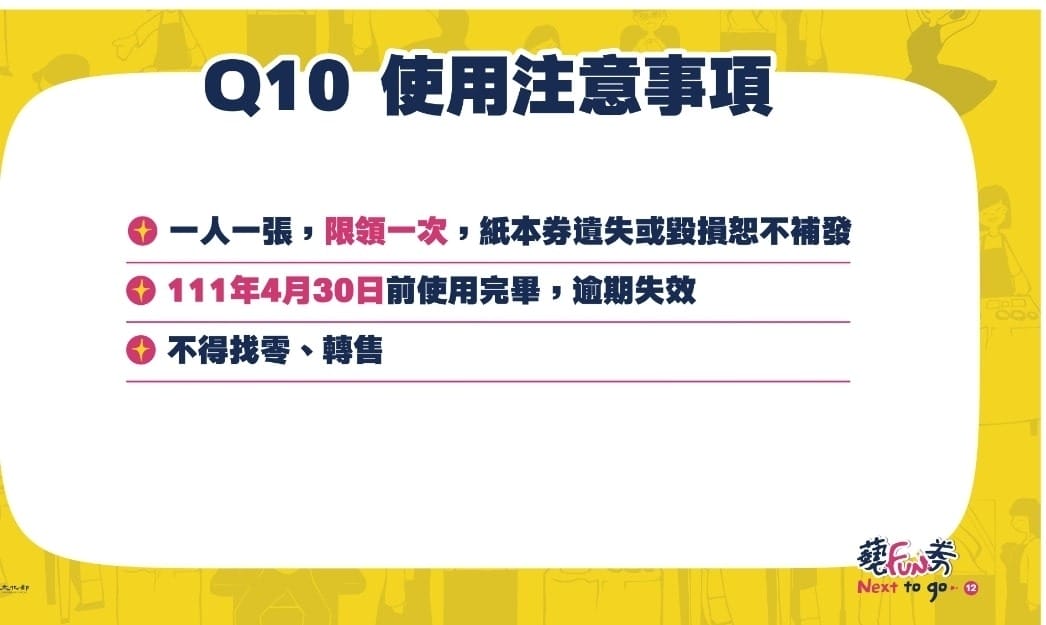 2021藝fun券懶人包，300萬份600元，中獎號碼/領取優惠/哪裡可以使用？