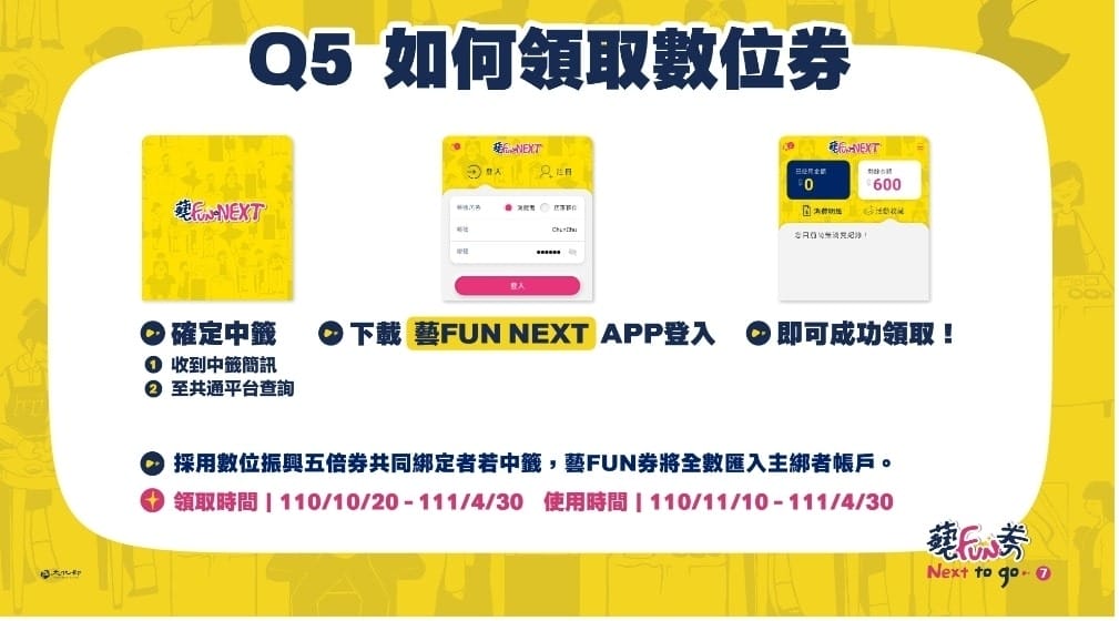 2021藝fun券懶人包，300萬份600元，中獎號碼/領取優惠/哪裡可以使用？
