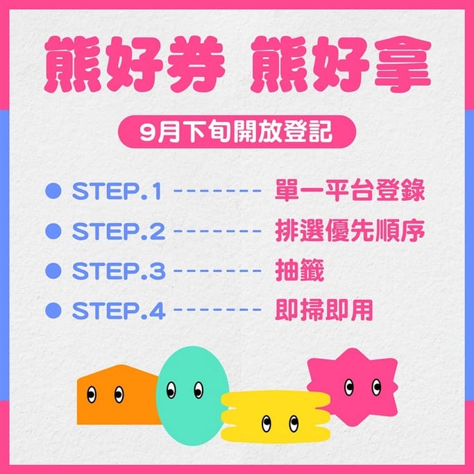 振興加碼台北熊好券懶人包（怎麼抽？怎麼用？台北通下載全民都可抽）