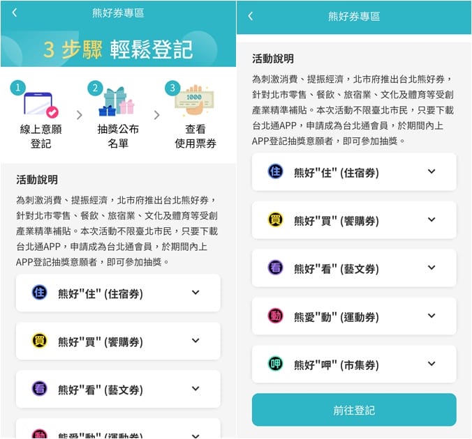 振興加碼台北熊好券懶人包（怎麼抽？怎麼用？台北通下載全民都可抽）