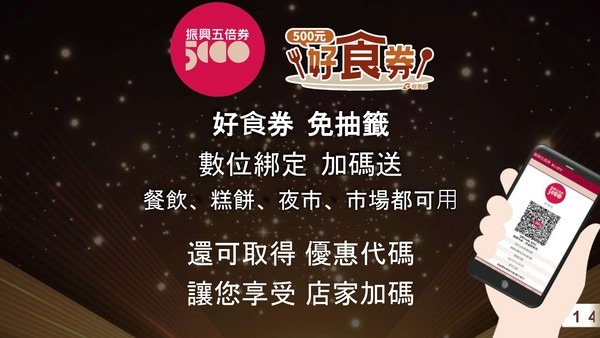 2021好食券懶人包，500元領取方式，使用項目，適用店家，前400萬名綁定數位券直接領 @愛伯特