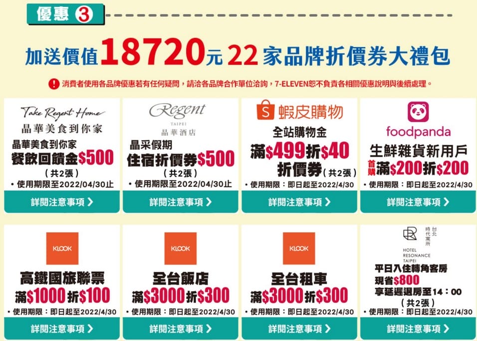 7-11振興五倍券(放大5倍!最高可拿超過2.5萬) - 第4張圖 7-11振興五倍券(放大5倍!最高可拿超過2.5萬)