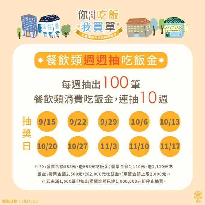桃園振興加碼。你吃飯我買單(2000元內的餐飲消費支出,市府幫你買單) - 第4張圖 桃園振興加碼。你吃飯我買單(2000元內的餐飲消費支出,市府幫你買單)