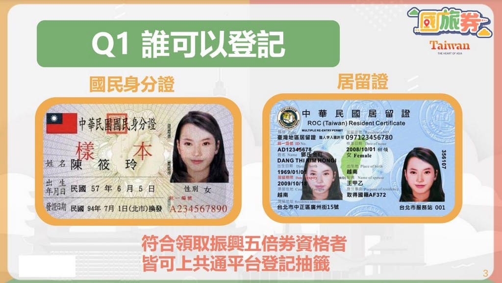 2021國旅券，1000元中獎號碼，使用店家，使用方式一次看