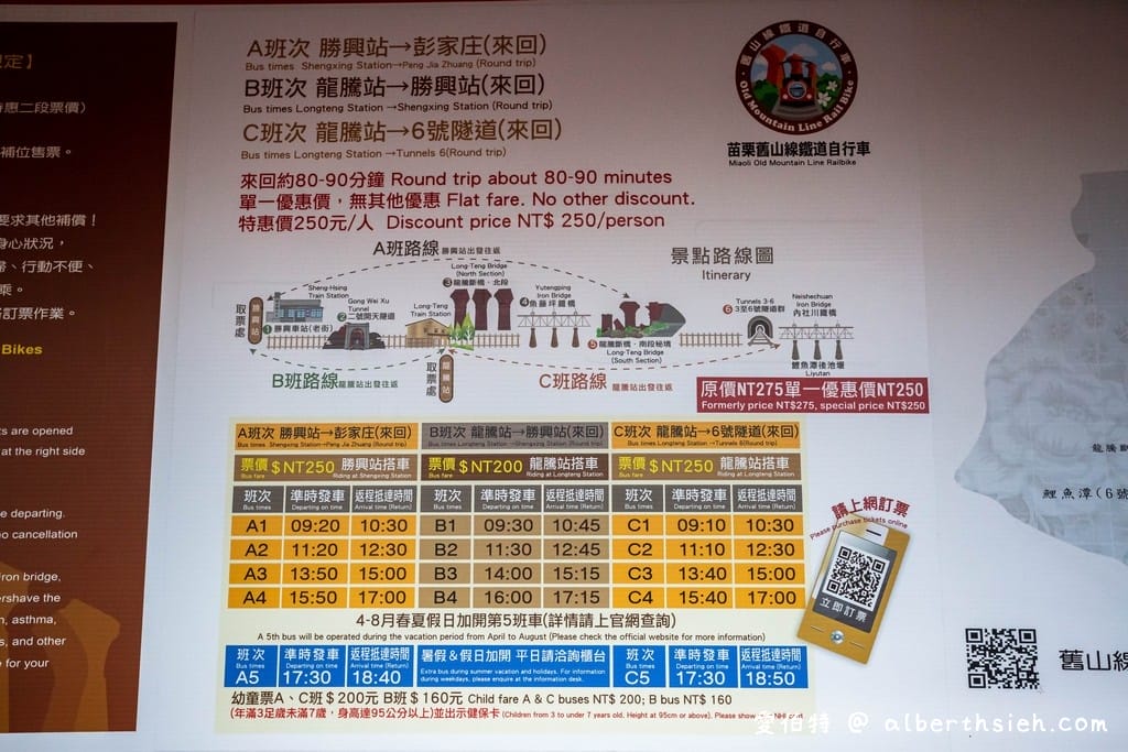 苗栗三義景觀餐廳・青松自在（龍騰斷橋旁，庭院草皮沙坑，親子景觀下午茶咖啡廳）