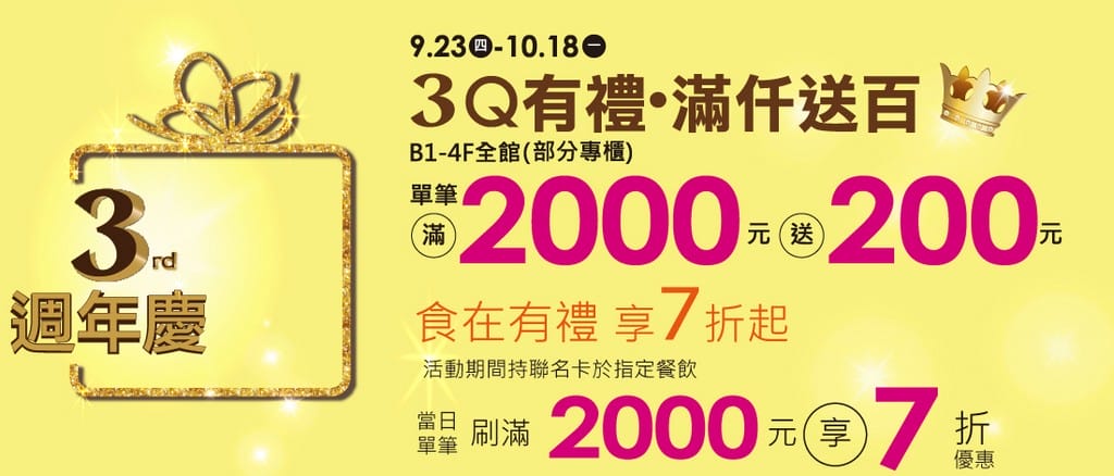 2021桃園百貨公司週年慶（中壢SOGO/遠東百貨/新光三越/統領/大江/台茂/A8購物中心，檔期時間，優惠活動）