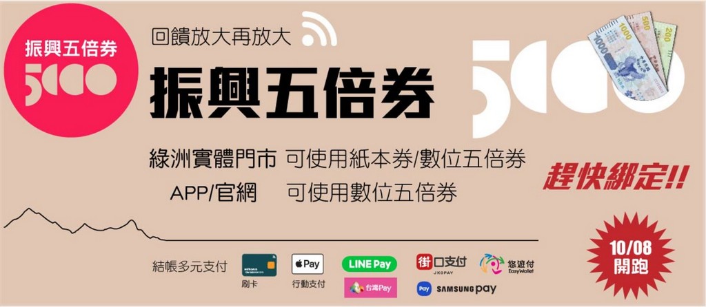 城市綠洲振興經濟學（免抽直接送你5000購物金，中壢/桃園/桃園復興/大江門市可使用） @愛伯特