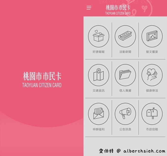 2021桃園市市民卡優惠（桃園人必辦神卡，食衣住行優惠通通包）
