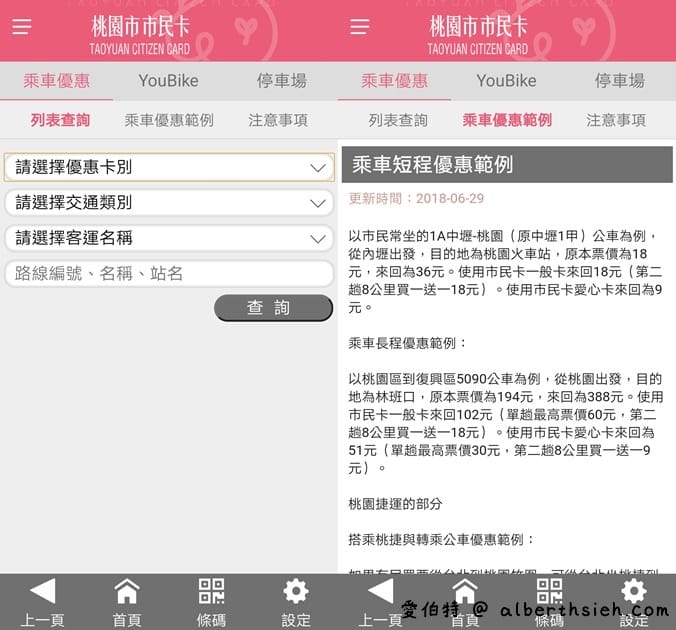 2021桃園市市民卡優惠（桃園人必辦神卡，食衣住行優惠通通包）