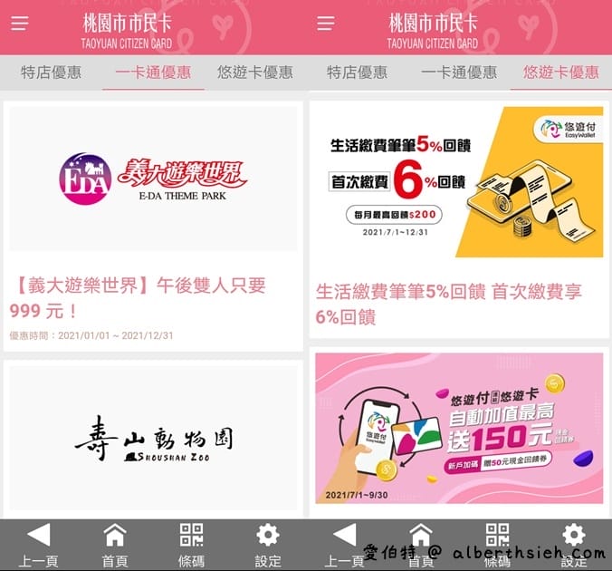 2021桃園市市民卡優惠（桃園人必辦神卡，食衣住行優惠通通包）