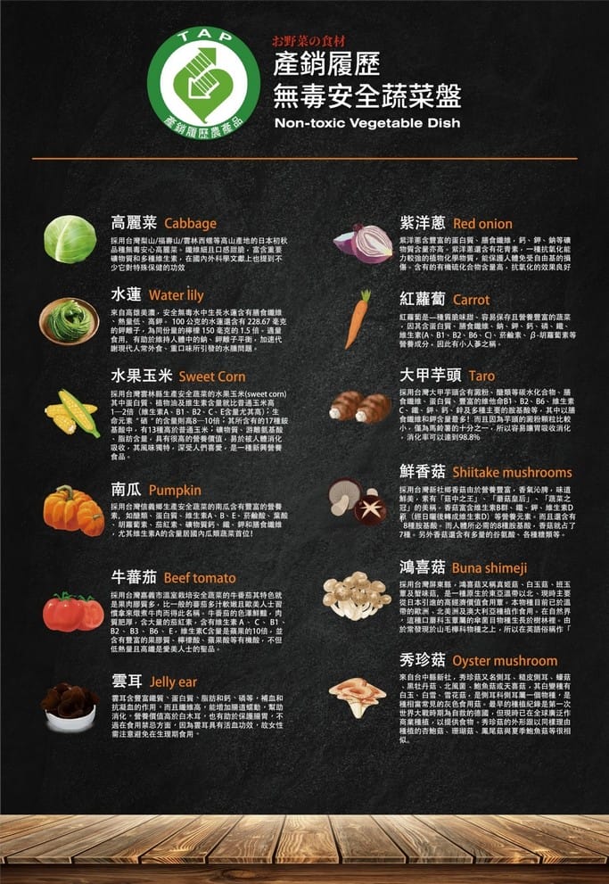 藏王極上鍋物餐點菜單．桃園中壢美食