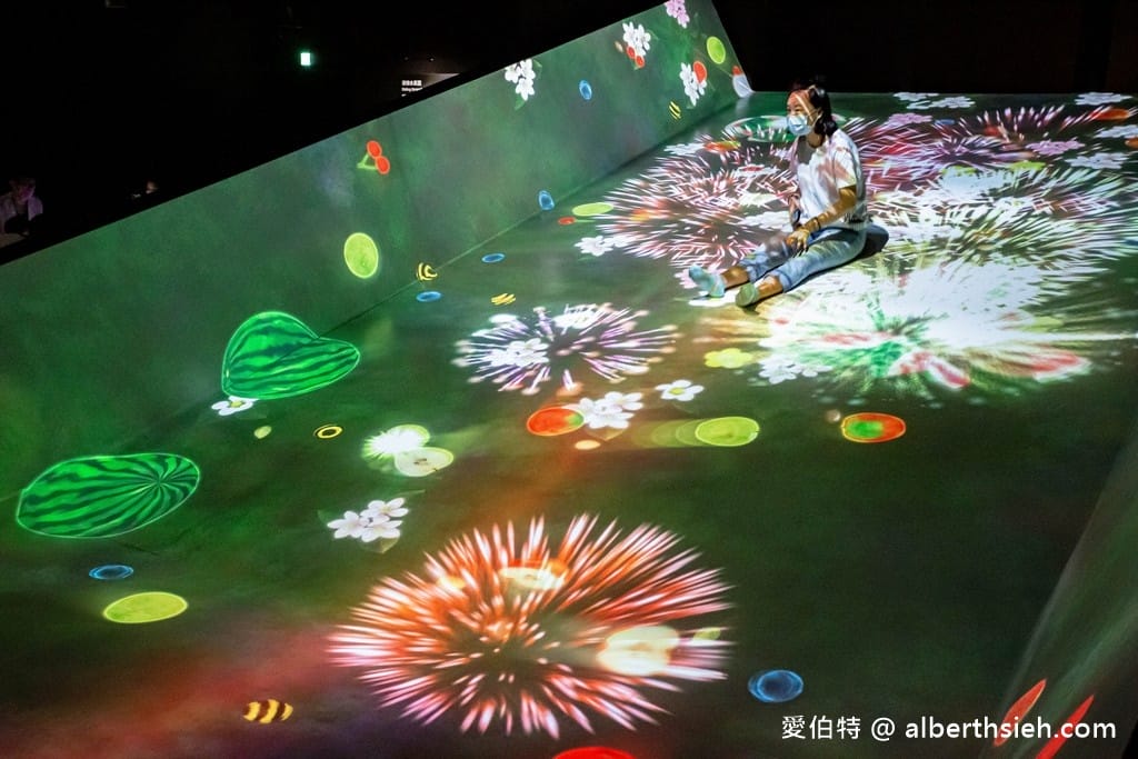 [早鳥優惠再享95折]2021台北展覽懶人包（teamLab/小王子75週年/大昆蟲展/永恆慕夏/失敗博物館/湯姆貓與傑利鼠/會動的文藝復興）