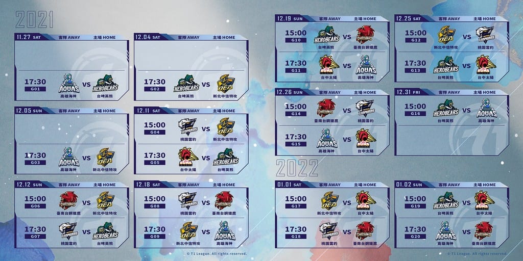 T1 League職業籃球聯盟（台灣啤酒英熊、新北中信特攻、桃園雲豹、臺中葳格太陽、臺南台鋼獵鷹和高雄全家海神）