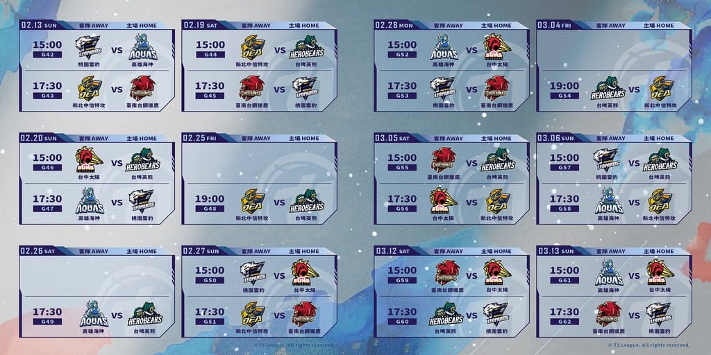 T1 League職業籃球聯盟（台灣啤酒英熊、新北中信特攻、桃園雲豹、臺中葳格太陽、臺南台鋼獵鷹和高雄全家海神）