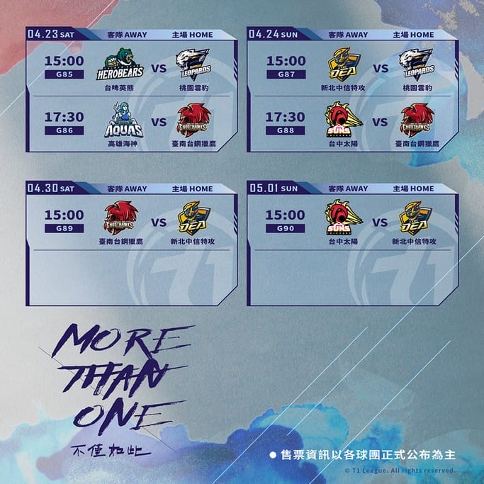 T1 League職業籃球聯盟（台灣啤酒英熊、新北中信特攻、桃園雲豹、臺中葳格太陽、臺南台鋼獵鷹和高雄全家海神）