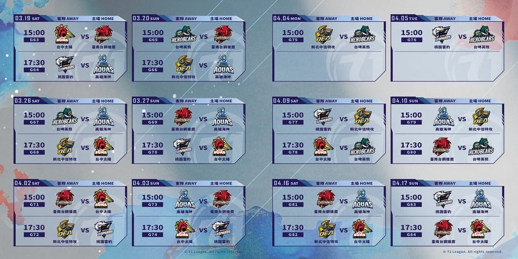 T1 League職業籃球聯盟（台灣啤酒英熊、新北中信特攻、桃園雲豹、臺中葳格太陽、臺南台鋼獵鷹和高雄全家海神）