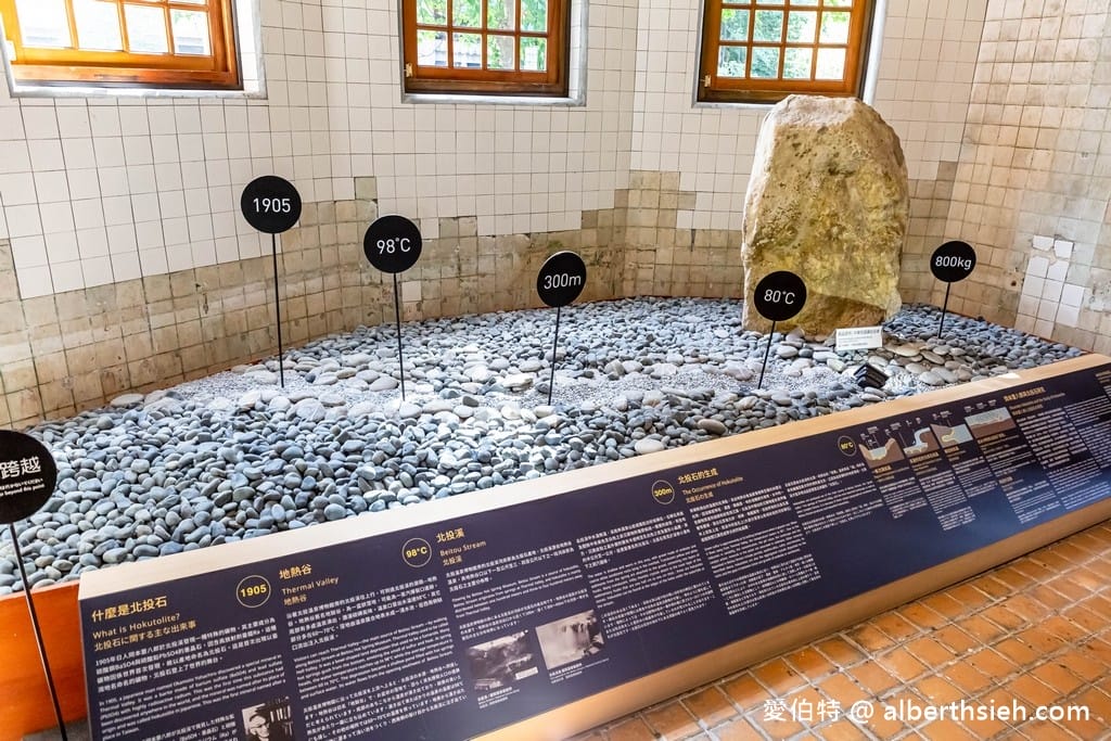 北投溫泉博物館．新北投捷運免門票景點（3級古蹟免門票，帶你了解溫泉歷史）