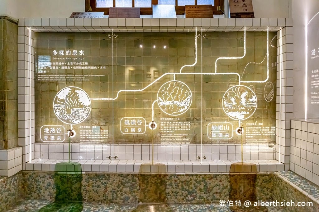 北投溫泉博物館．新北投捷運免門票景點（3級古蹟免門票，帶你了解溫泉歷史）