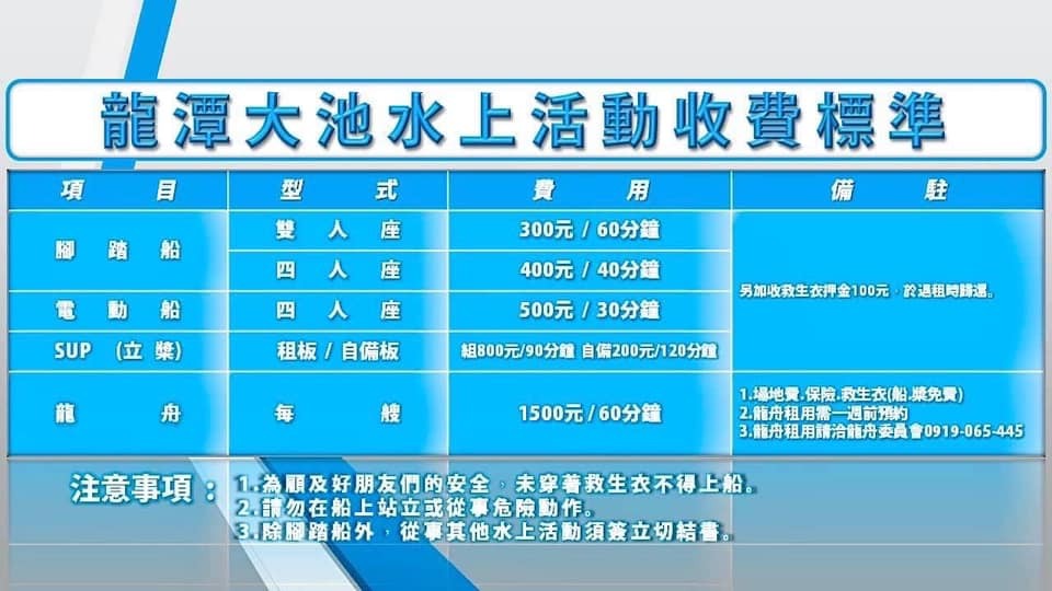 桃園龍潭一日遊（石門水庫賞楓吃活魚、石門山走步道，龍潭大池喝咖啡、三坑公園野餐、客家茶文化館逛逛） @愛伯特