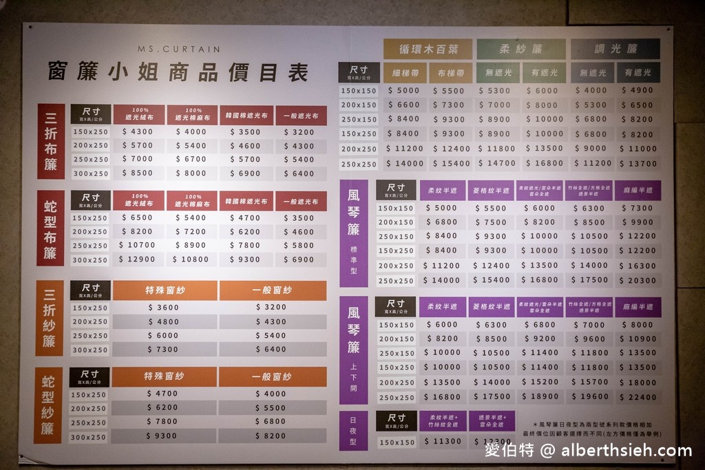 桃園沙發推薦．沙發先生家居桃園館（沙發工廠直營可客製化，富有設計感！） @愛伯特