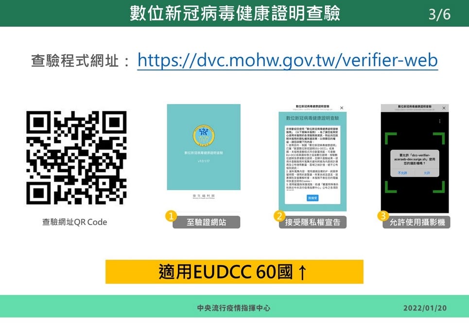 如何申請數位新冠病毒健康證明？