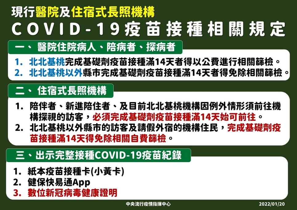 如何申請數位新冠病毒健康證明？