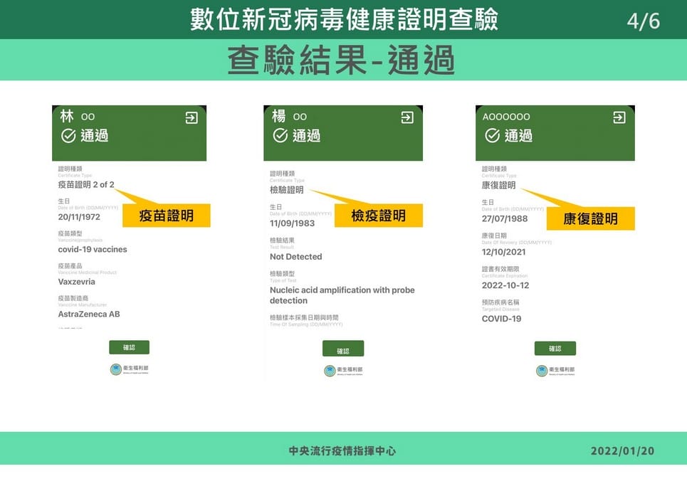 如何申請數位新冠病毒健康證明？