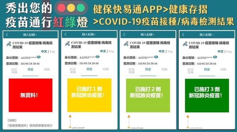 新冠快篩/PCR採檢結果以及疫苗接種紀錄如何查詢？（手機下載健保快易通APP即可隨時查詢）