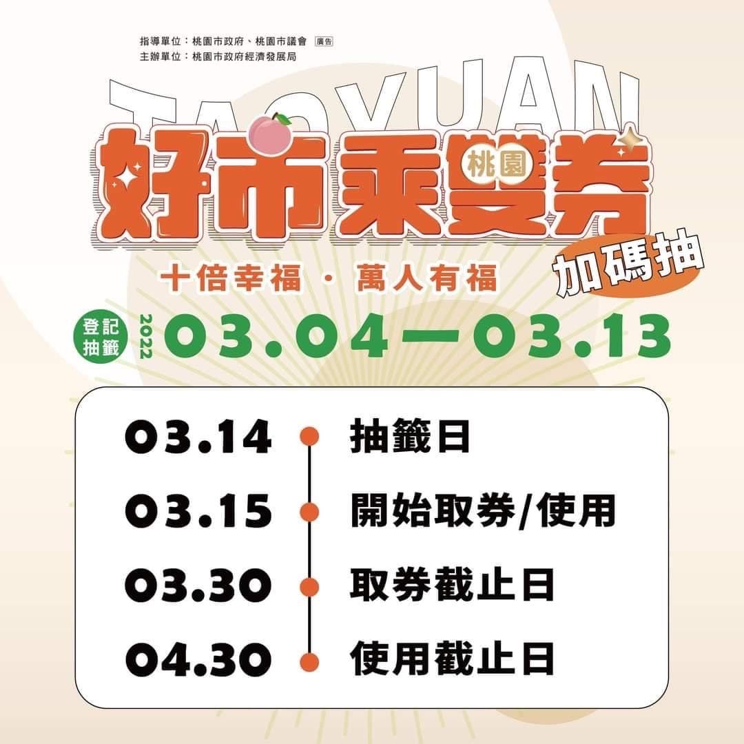 桃園好市乘雙券加碼版（200換2000，10倍幸福萬人有福！非桃園人也能抽！）