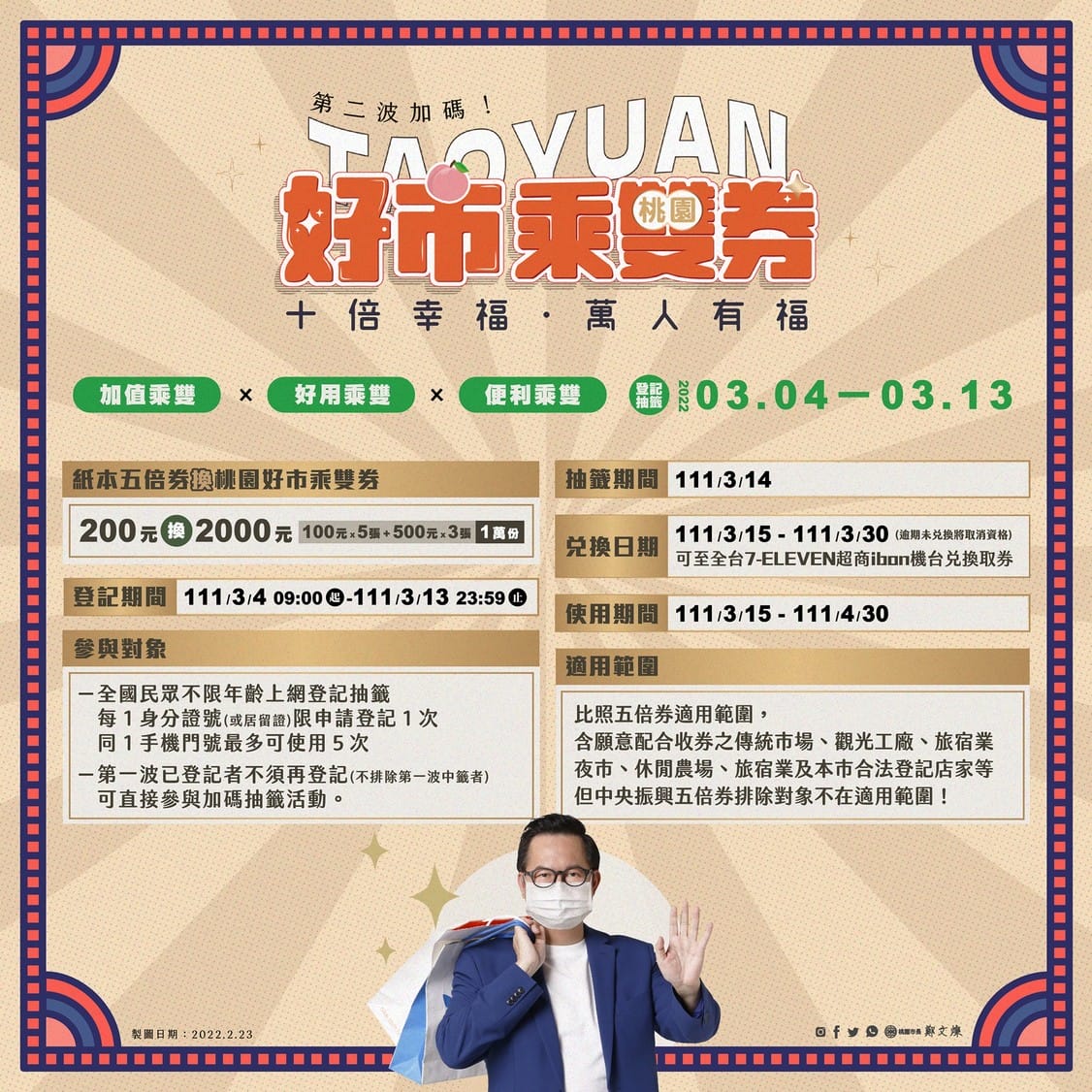桃園好市乘雙券加碼版（200換2000，10倍幸福萬人有福！非桃園人也能抽！）