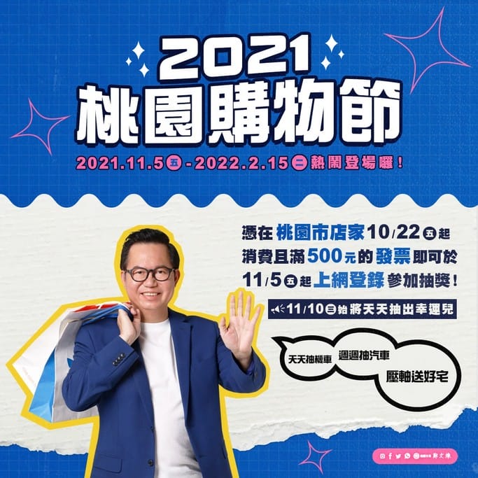 2021桃園購物節（桃園消費發票登記抽青埔/小檜溪千萬豪宅，外加天天抽手機、智慧手錶、電動機車，周周抽汽車）