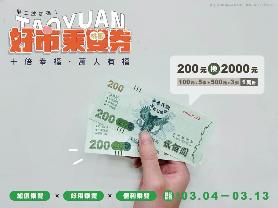 2021桃園購物節（桃園消費發票登記抽青埔/小檜溪千萬豪宅，外加天天抽手機、智慧手錶、電動機車，周周抽汽車）